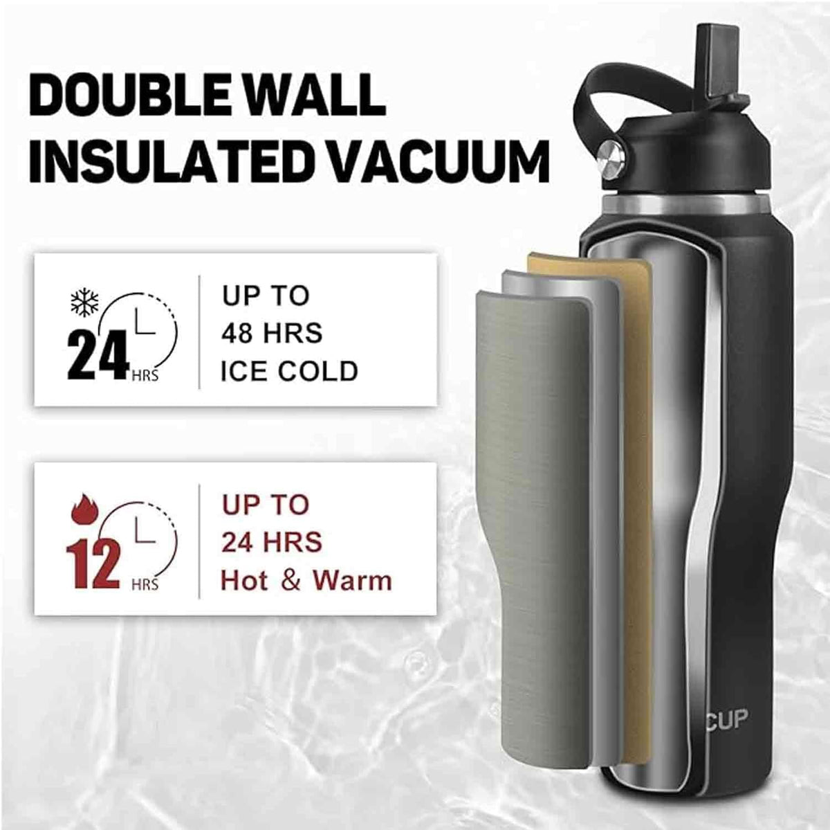 40oz Black Water Bottle Stainless Steel, Keep Cold 24H&Hot 12H, Water Bottle with Straw&Spout Lids, Insulated Water Bottle Double Wall Vacuum