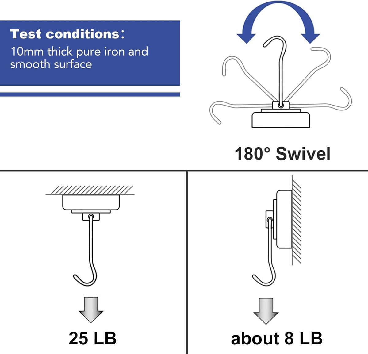 E BAVITE Swivel Swing Magnetic Hook New Upgraded, 30LB（20pack） Refrigerator Magnetic Hooks,Strong Neodymium Magnet Hook, Perfect for Refrigerator and Other Magnetic Surfaces, 60mm(2.36In) in Length