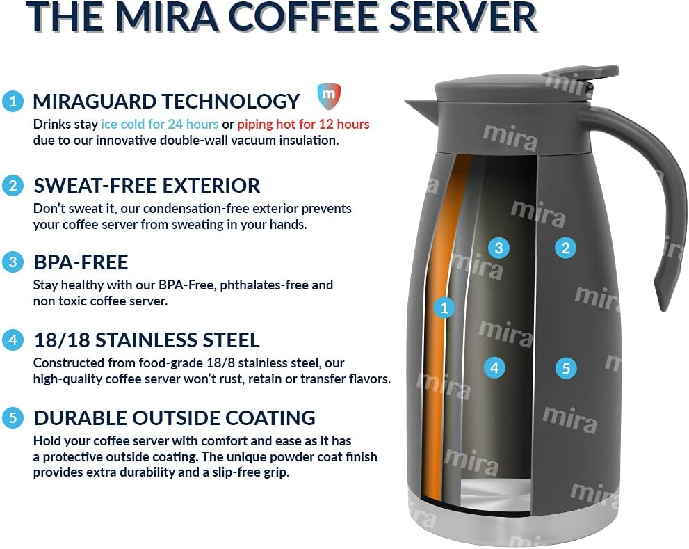 Mira Stainless Steel Thermal Coffee Carafe, Double Wall Insulated Vacuum Flask, Tea, Water, and Coffee Dispenser, 1.5 Liter / 50oz, Black