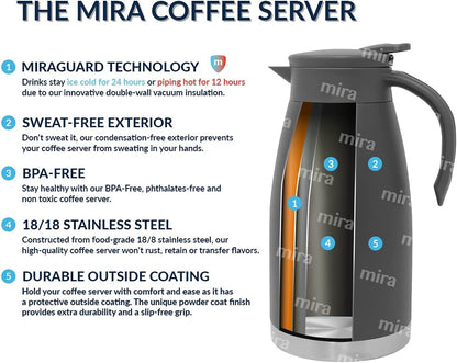 Mira Stainless Steel Thermal Coffee Carafe, Double Wall Insulated Vacuum Flask, Tea, Water, and Coffee Dispenser, 1.5 Liter / 50oz, Black