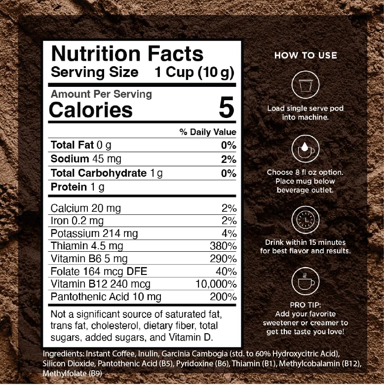 VitaCup Slim Ground Coffee, Diet Support with Ginseng, Garcinia, B Vitamins, Medium Dark Roast, Bold and Smooth,100% Arabica Specialty Coffee Grounds, 2 bags, 11oz each