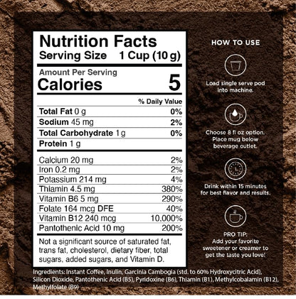 VitaCup Slim Ground Coffee, Diet Support with Ginseng, Garcinia, B Vitamins, Medium Dark Roast, Bold and Smooth,100% Arabica Specialty Coffee Grounds, 2 bags, 11oz each