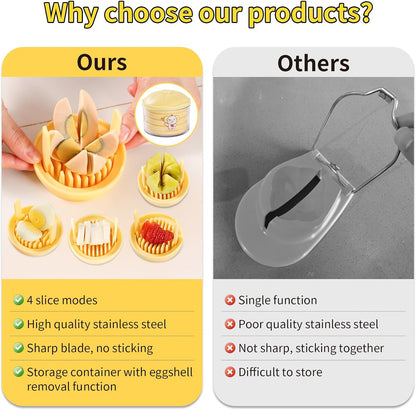 Egg Slicer, 4-in-1 Stainless Steel Wire Egg Cutter, Strawberry Slicer with Cute Container, Multi-Function Dicer and Chopper Tool for Hard Boiled Eggs, Mushrooms, Kiwis, Bananas, Tomato & Soft Fruits