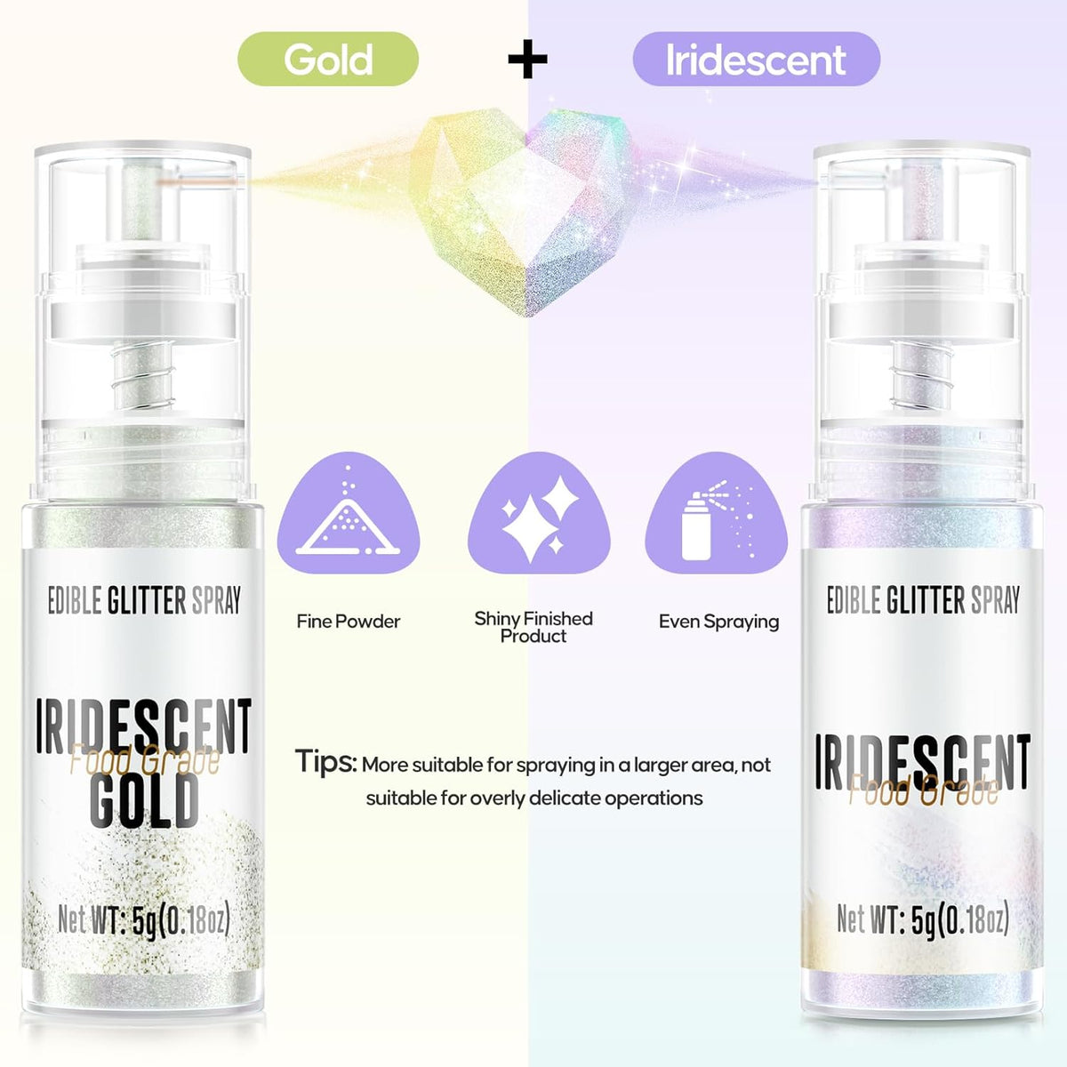 Edible Glitter Spray,2 Colors Iridescent & Iridescent Gold Food Grade Edible Glitter Set for Drink Cake Beverages,Cupcakes