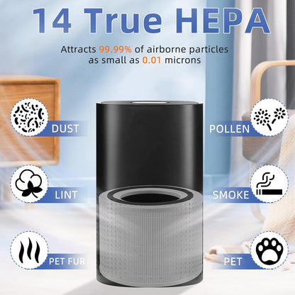 240 True HEPA Replacement Filter 14 for Puro 240 Air Purifier,3-in-1 High-Efficiency HP-14 with Activated Carbon Filter,4 Pack,White