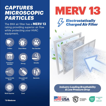 BNX TruFilter 16x30x1 Air Filter MERV 13 (4-Pack) - MADE IN USA - Electrostatic Pleated Air Conditioner HVAC AC Furnace Filters for Allergies, Pollen, Mold, Bacteria, Smoke, Allergen, MPR 1900 FPR 10