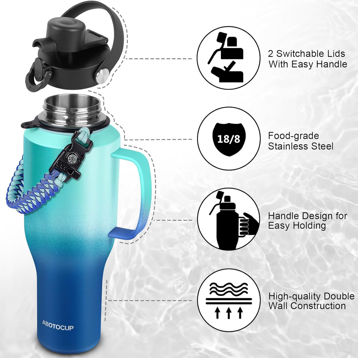 Water Bottle 40oz, Insulated Water Bottle with Handle & Straw Lids, Stainless Steel Water Bottle Fits in Any Car Cup Holder