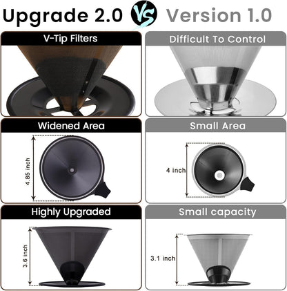 【2.0 Upgraded】 Stainless Steel Pour Over Coffee Maker, Reusable Paperless Drip Coffee Filter and Coffee Strainer for Single Cup Hand Brew, 1–6 Cup