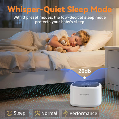 BeOkay Air Purifier Negative Oxygen Ion for Home HEPA Filter 5 Layers Filtration 3 Fan Modes Purifiers Ultra Quiet 20dB Sleep Mode 12 Color Lights 10 Brightness 3 Timers Adjustable for Bedroom Office