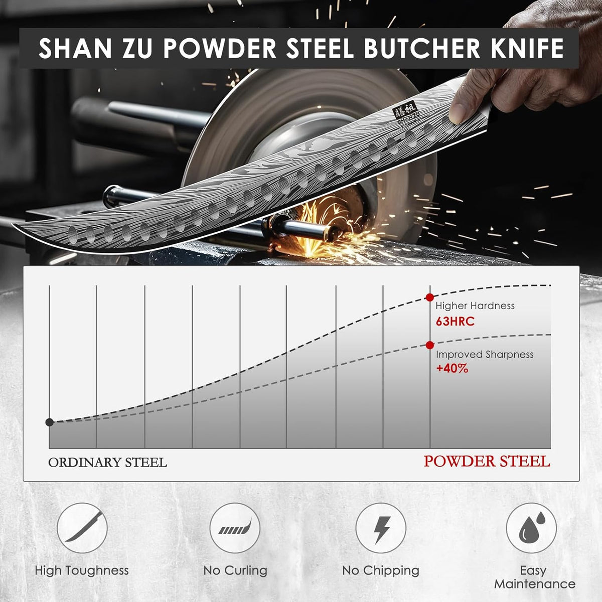 Shan ZU Butcher Knife in High Carbon Powder Steel, 12 Inch Brisket Knife for Meat Cutting, Carving and Slicing Knives with Ergonomic Pakkawood Handle