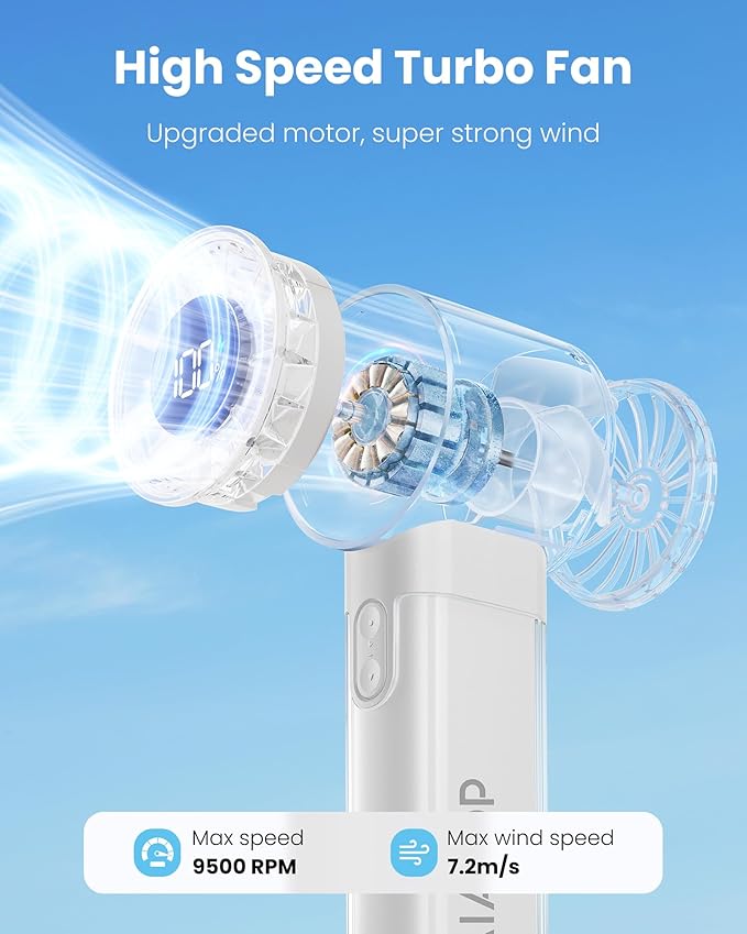 Gaiatop Portable Handheld Turbo Fan, 1-100 Adjustable High Speeds, 3-20Hrs Cooling Times, 4800mAh USB Rechargeable Portable Small Hand Fans with Lanyard for Outdoor, Travel, Home, Make Up, White