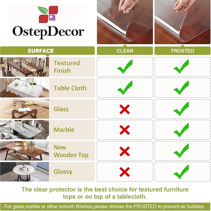 Frosted Clear Table Protector 40 x 60 Inch, 2mm Thick Plastic Table Cover, Waterproof PVC Clear Table Cover Protector, Desk Protector Mat, Writing Desk Pad for Desktop, Coffee & Dining Room Table
