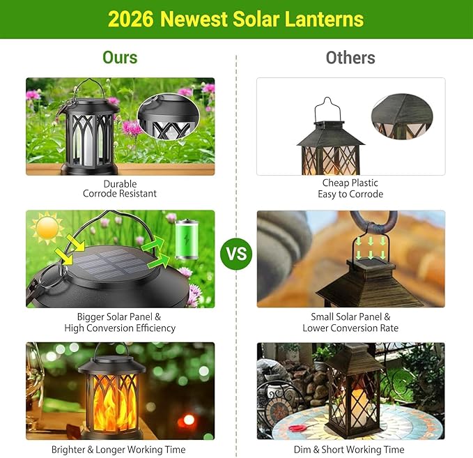 KOOPER 6 Pack Solar Lantern Outdoor Lights, Upgraded Flickering Flame Solar Lanterns Outdoor Waterproof, Auto ON/Off Lanterns Decorative Outdoor, Hanging Lantern for Yard Patio LawnTable Garden Decor