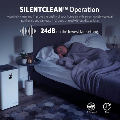 Kenmore PM4030 Air Purifier with H13 True HEPA Filter, Covers Up to 2300 Sq.Foot, 24db SilentClean 3-Stage HEPA Filtration System, 5 Speeds for Home Large Room, Kitchens & Bedroom