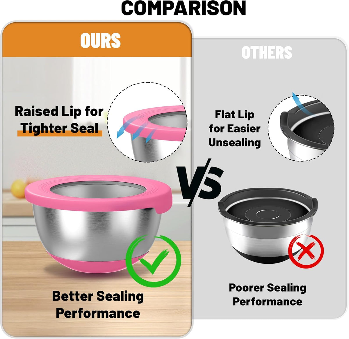 Stainless Steel Mixing Bowls with Lids – Set of 5 Large Nesting Metal Bowls for Kitchen, Baking, Cooking, Food Prep & Storage, Non-Slip Base