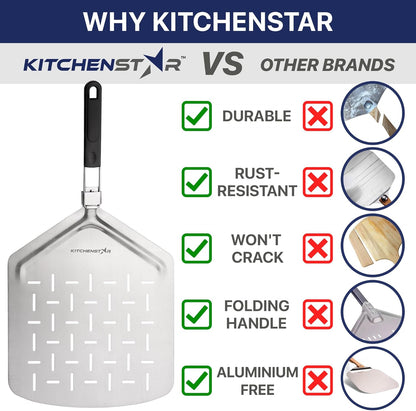 14" Pizza Making Kit (Set of 2) - 14" Pizza Cutter Rocker Knife with Blade Cover + 13" Perforated Stainless Steel Pizza Peel with Folding Handle