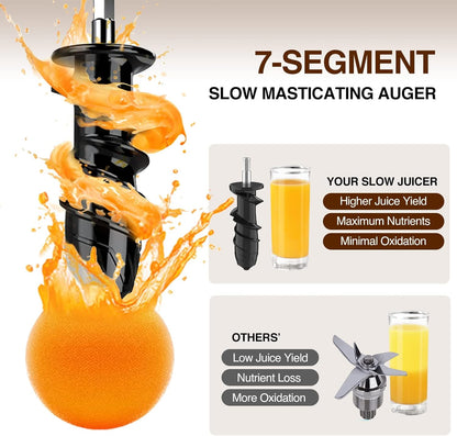 Masticating Fruit Vegetable Juicer Machine, 2-In-1 Electric Juicer Grinder 18 Adjustable Settings for Coffee Bean Nut, 250W Quiet Juicing Machine Cold Press Extractor BPA Free Easy To Clean & Assemble