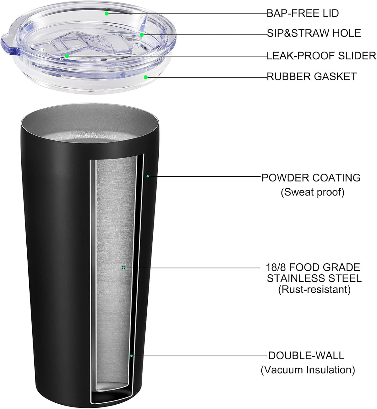Vegond 20oz Tumbler Bulk with Lid and Straw 6 Pack, Stainless Steel Vacuum Insulated Tumbler, Double Wall Coffee Cup Travel Mug, Black