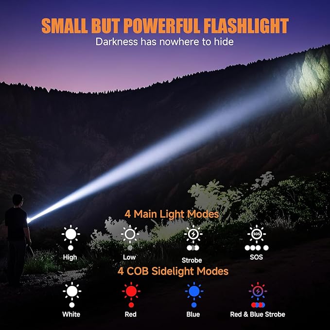 Banral Rechargeable Tactical Flashlights High Lumens - Super Bright Small Powerful LED Magnetic USB C Flashlight, 8 Modes, Dual Button Waterproof Pocket Flash Light for Emergency, Car (2, Blue)