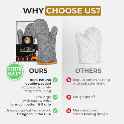 Premium Heat-Resistant Oven Mitts - Stylish and Beautiful - Non-Slip Platinum Silicone Grip - Long and Thick