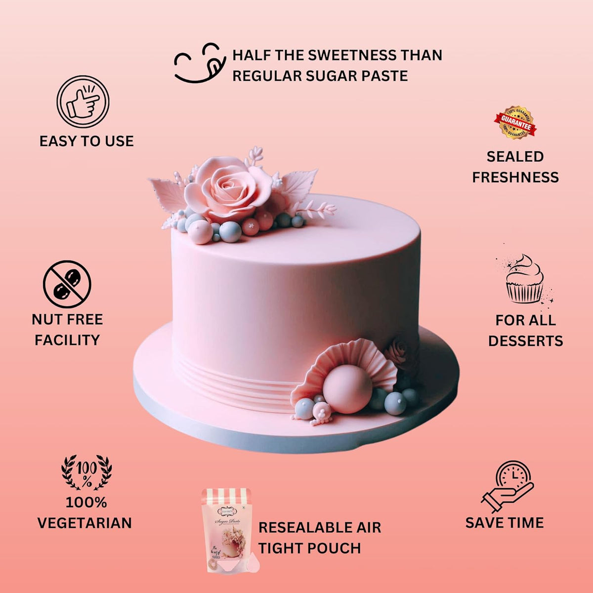 Confect Blush Pink Fondant | Edible Cake Fonadant | Chefs Choice Blush Pink Fondant for Cake Decorating | Vegan, Gluten-Free, Nut-Free, Palm Oil-Free – 8.8 Oz