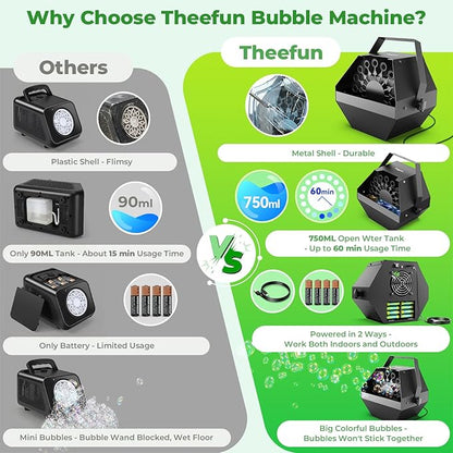 Theefun Bubble Machine, 750ml Stage Bubble Blower Metal, USB Plug in or 8 Battery Powered, Portable Party Bubble Maker for Stage BBQ Birthday Outdoor Indoor Use (Remote Control)