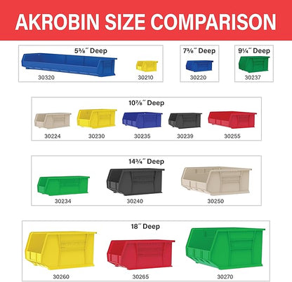 Akro-Mils 30270 AkroBins Plastic Storage Bins, Space-Saving Stackable Bins for Garage, Pantry, Craft Organization, 18" x 16" x 11", Stone, 3-Pack