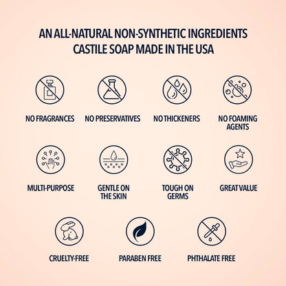Pure Castile Liquid Soap, UNSCENTED, 1 Gallon - Multipurpose: Hands, Face, Body, Laundry, Dishes & More - For Sensitive Skin, All-Natural Ingredients, Fragrance Free