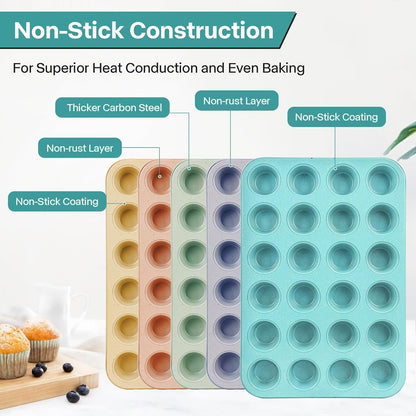2-Pack Light Blue 24-Cup Ceramic Mini Muffin Pan – Non-Stick Muffin Tin, PFOA-Free, Healthy Baking, Perfect for Cupcakes