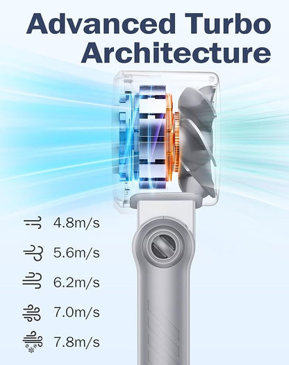 Portable Handheld Fan with Cooling Ice Function, Rechargeable Mini Personal Fan, 5 Speeds Strong Wind, Quiet USB Travel Fan for Outdoor, Office, Summer Heat