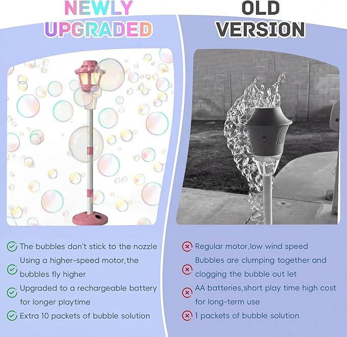 Automatic Bubble Machine with Music & Lights, Battery Operated Bubble Blower Maker for Kids and Adults, Outdoor Toy for Wedding, Birthday & Party