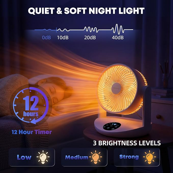 0dB Cordless Air Circulator Fan with Night Light, 20000mAh Solar Powered Camping Fans Rechargeable Table Fan Battery Operated Desk Fan, 12 Speeds, 12H Timer
