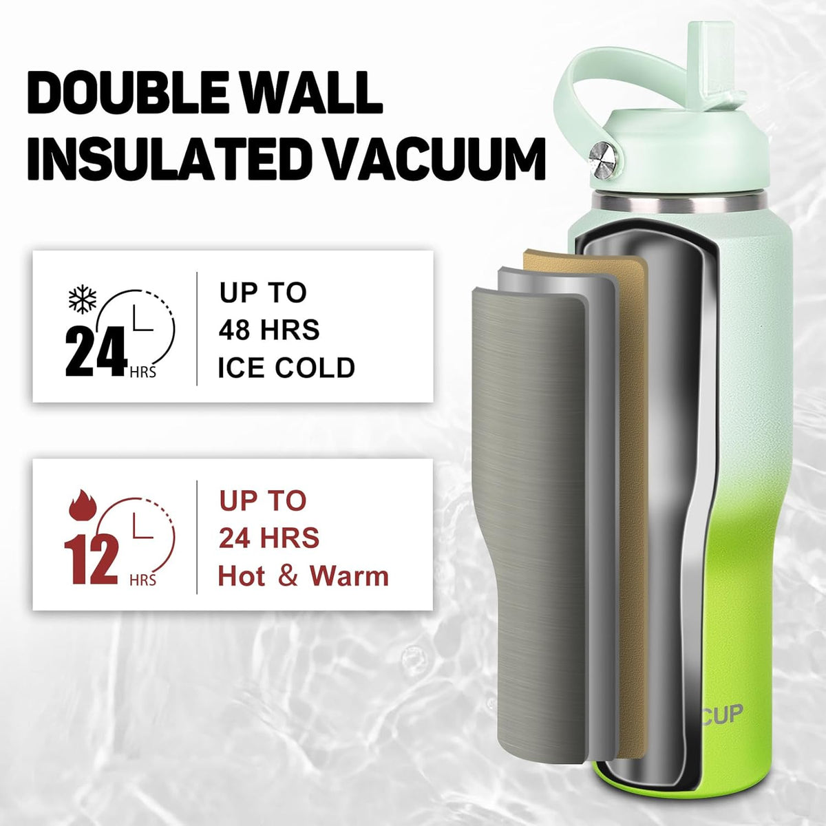 32oz Insulated Water Bottle, Fit in Any Car Cup Holder, Water Bottle with Straw Lids