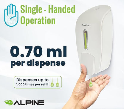 Alpine Manual Soap Dispenser Wall Mount - Commercial Soap Dispenser Wall Mounted for Liquid Soap & Hand Sanitizer in Bathroom, Kitchen, Refillable Large 800 ml Capacity (White)