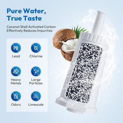 6 Pack Replacement Water Filter for Breville Espresso Machine Barista Pro BES878, Barista Touch Bes880, Oracle Touch BES990, Oracle BES980