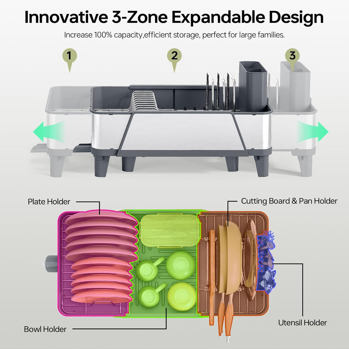 Triple Expandable Dish Drying Rack, Extra Large Dish Rack for Kitchen Counter, Stainless Steel Dish Drying Rack, Foldable Dishes Drainer, Extendable Dish Strainer with Utensil & Pans Holder, Gray