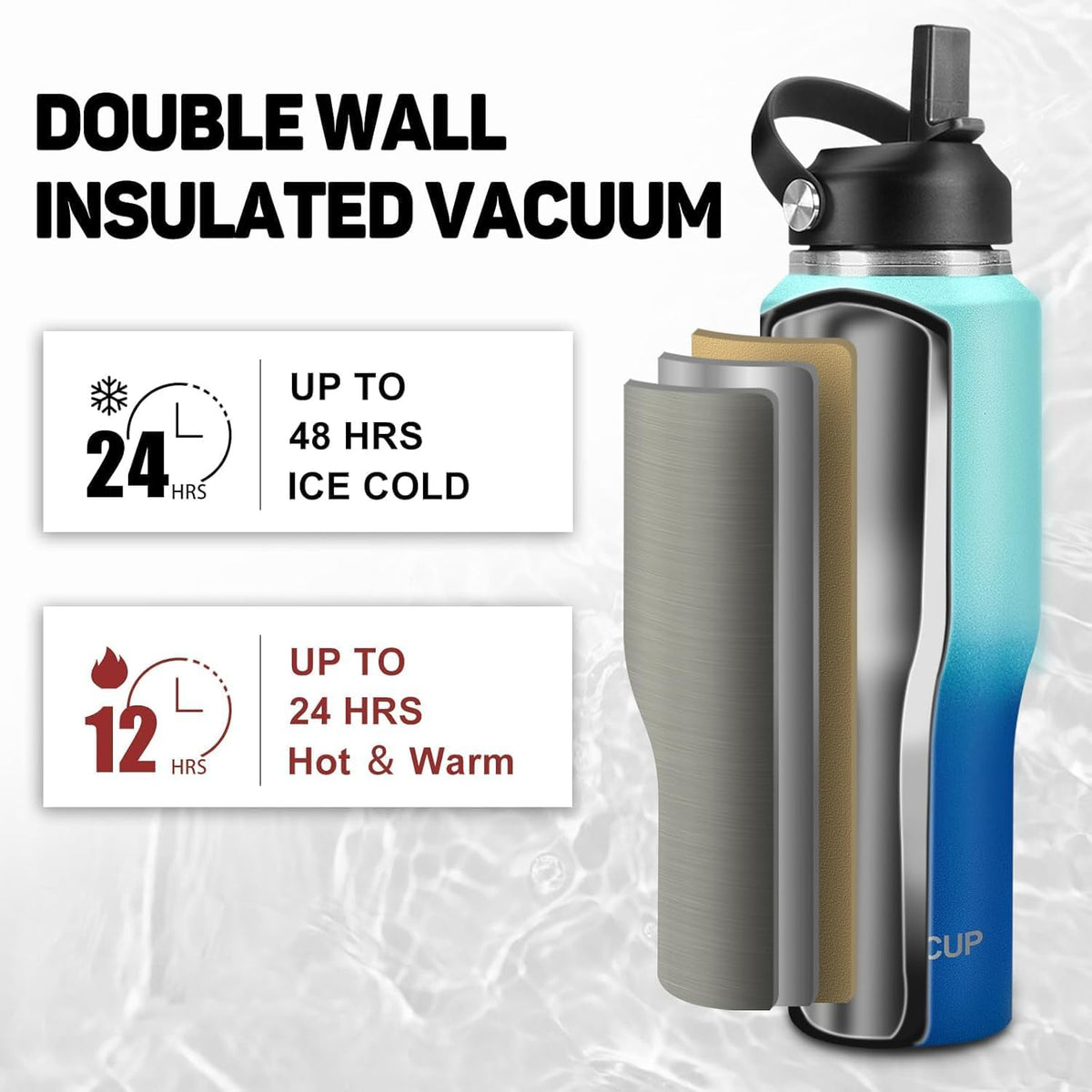Insulated Water Bottle 40oz with Straw/Spout Lids, Stainless Steel Water Bottles Keep Cold 24h&Hot 12h