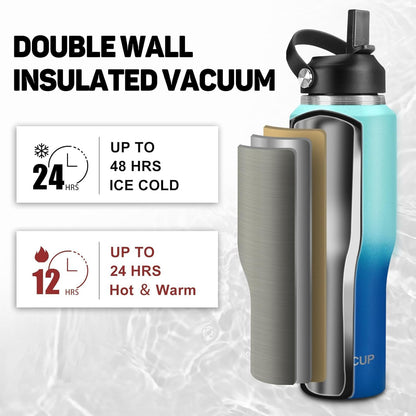 Insulated Water Bottle 40oz with Straw/Spout Lids, Stainless Steel Water Bottles Keep Cold 24h&Hot 12h