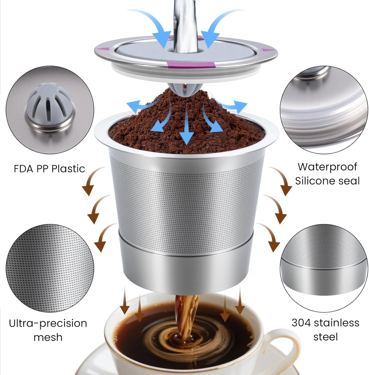 2 Pack Roogaluckeep Reusable Stainless Steel Coffee Pod Capsules, Stainless Steel Reusable K -Cups for Keurig