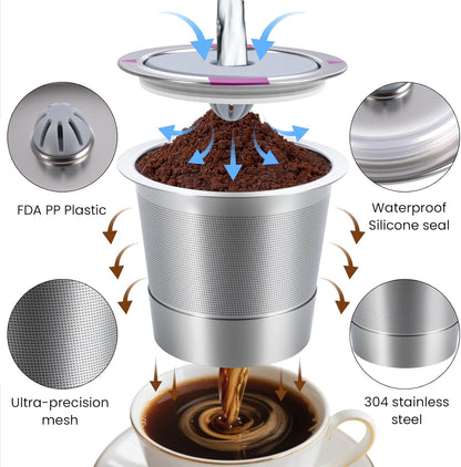 2 Pack Roogaluckeep Reusable Stainless Steel Coffee Pod Capsules, Stainless Steel Reusable K -Cups for Keurig