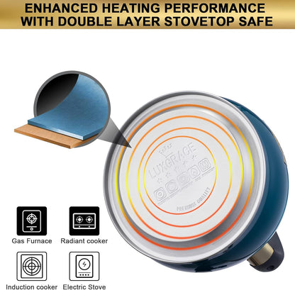 Whistling Tea Kettle Stove Top Teapot, Stainless Steel Teakettle (2.8 Quart, Blue)