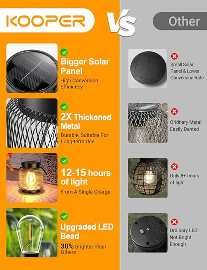 KOOPER Metal Solar Lanterns Outdoor Waterproof, 2 Pack Brighter Hanging Solar Lights for Outside, Up to 15 Hours Modern Hanging Solar Powered Lanterns Lights for Yard Patio Porch Garden Decorative