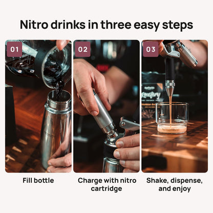 NitroPress Nitro Cold Brew Maker and Dispenser, At-Home Nitro Coffee Maker
