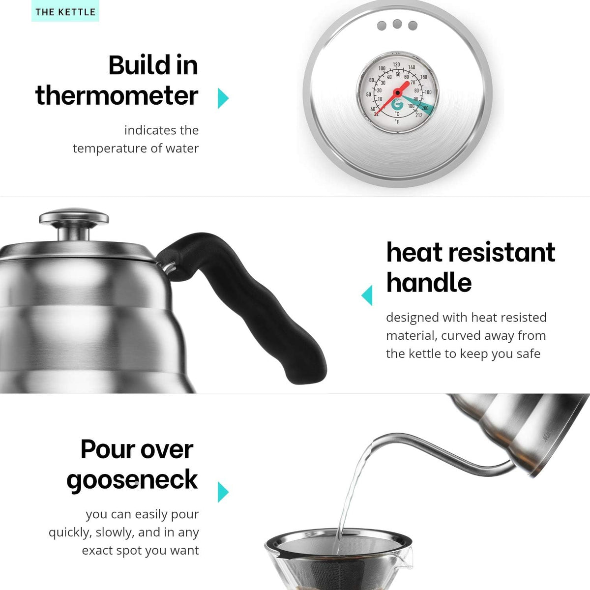 Mitbak Pour Over Coffee Maker Set, Kit Includes 40 OZ Gooseneck Kettle with Thermometer, Coffee Mill Grinder & 20 OZ Coffee Dripper Brewer