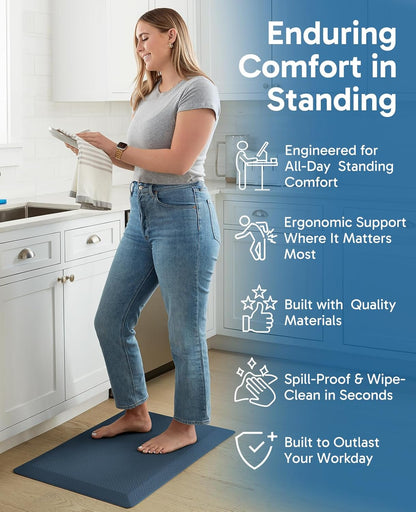 Ophanie Kitchen Mats for Floor, 3/4 Inch Thick Kitchen Rugs, 20''x39'' Anti Fatigue Standing Cushioned Mat, Waterproof,Comfort Ergonomic Mat for Office, Home, Sink, Blue Non-Slip Bottom