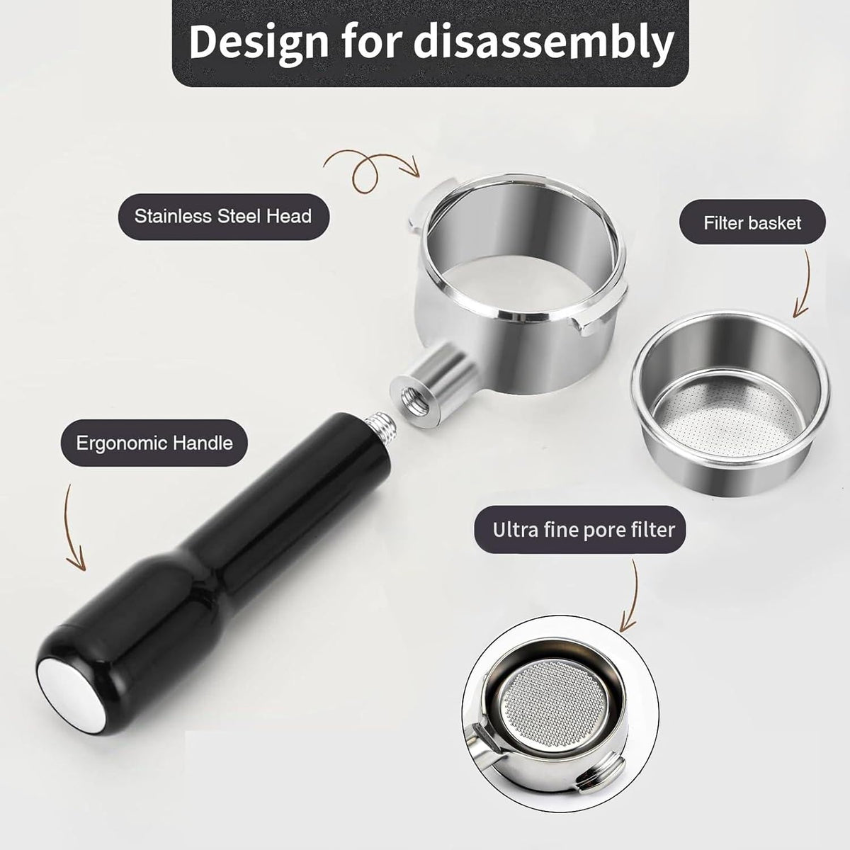 51mm Bottomless Portafilter Compatible for Delonghi ECP3420/ECP3120/EC155/BCO430/EC260, 2 Ears