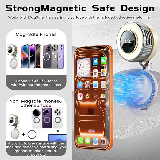 Portable Clip-On Fan, Mini USB Rechargeable 360° Rotatable Fan, 3-Speed Silent Mini Bladeless Fans (Sliver-2000mAh)