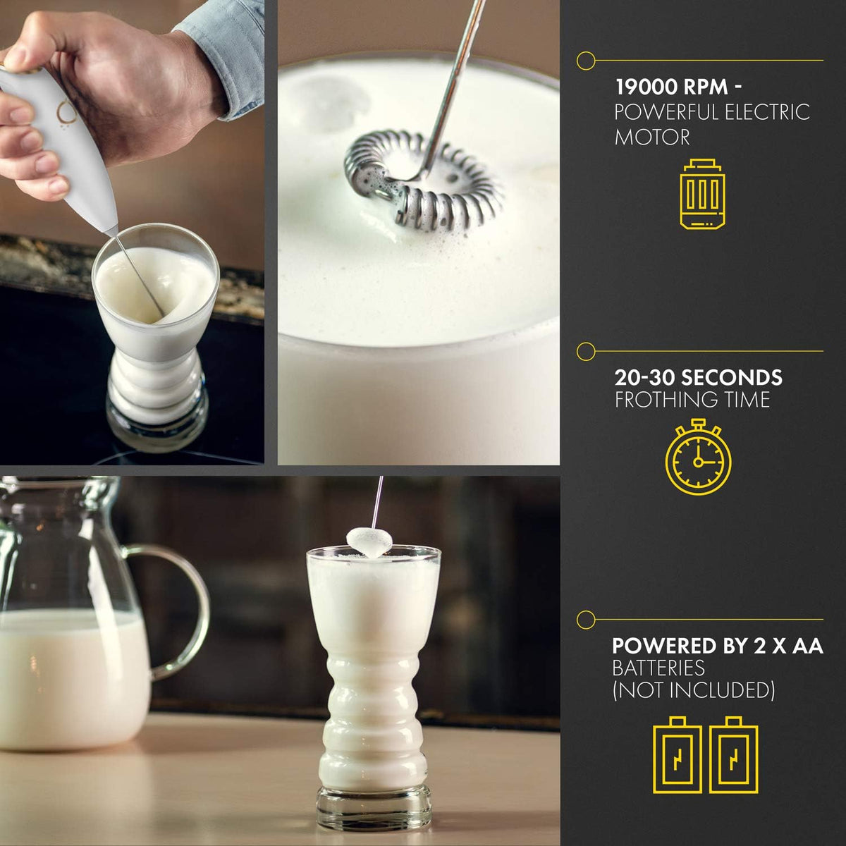 Milk Frother White - Coffee Frother Handheld with Electric Whisk - 19000 rpm - Book Recipes and Stainless Steel Stand Included