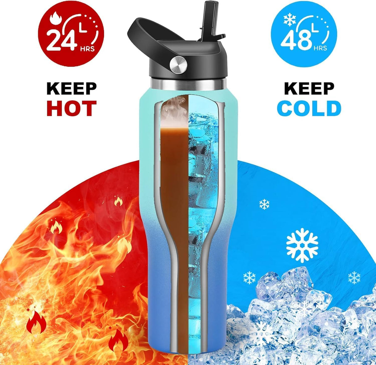 40 oz Insulated Water Bottle with Straw fit in Car Cup Holder(Cold 48 hrs, Hot 24 hrs) Drinking Bottle with Straw Lid