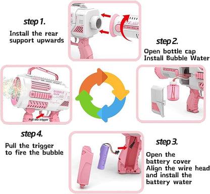 Automatic Gatling Bubble Gun with 2 Rechargeable Batteries, Produces Tens of Thousands Bubbles/Min, Includes Sight & Flashlight, ABS Drop-Tested, Bubble Machine Toy for Kids Adults Party Wedding